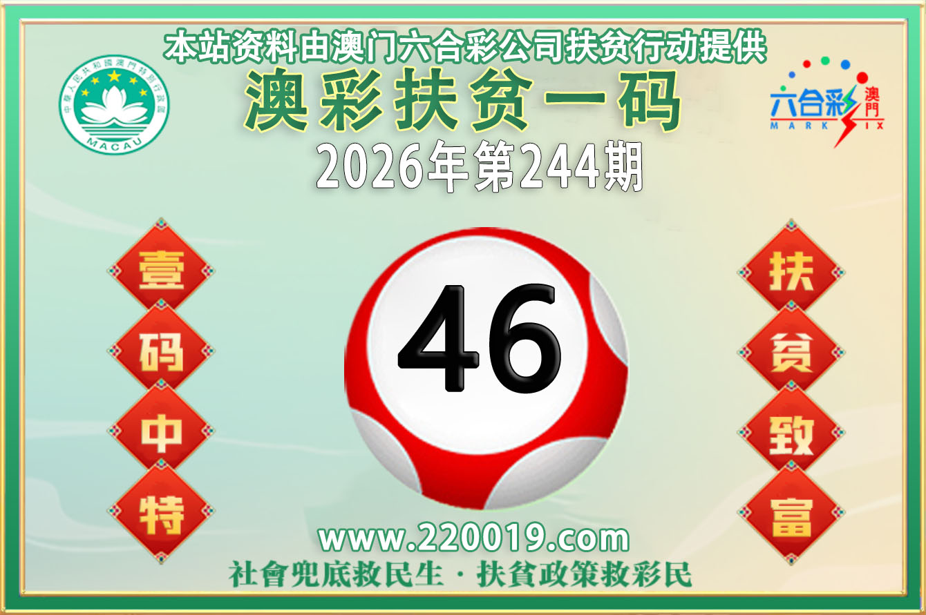 点击放大