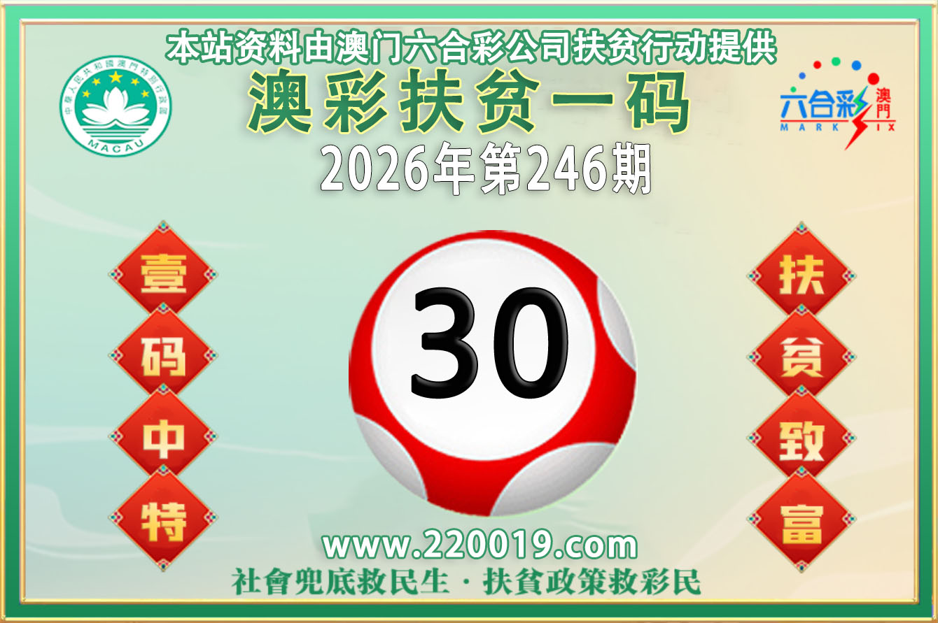 点击放大