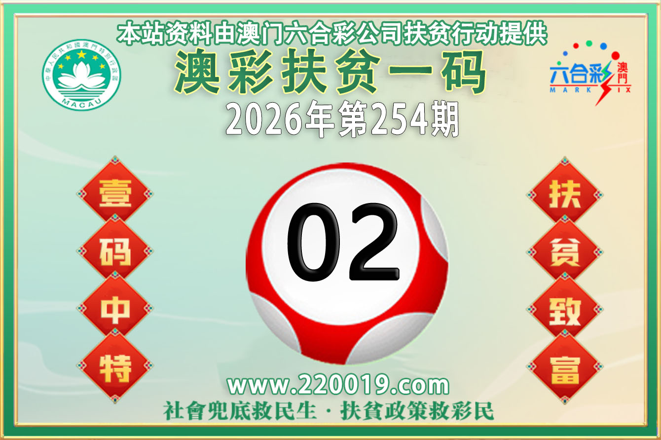点击放大