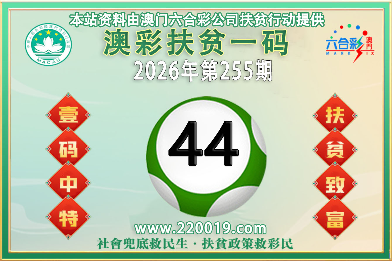 点击放大