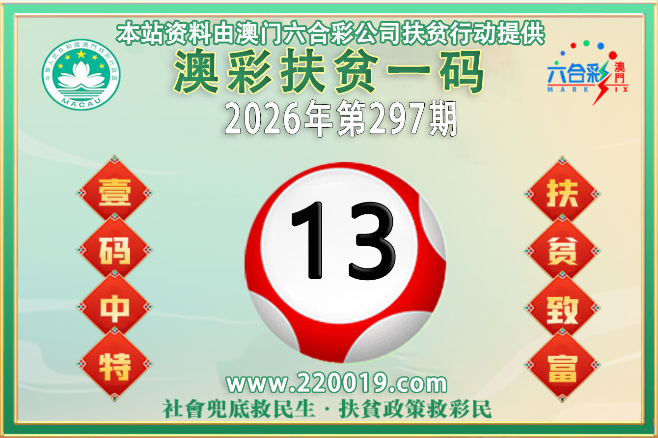 点击放大